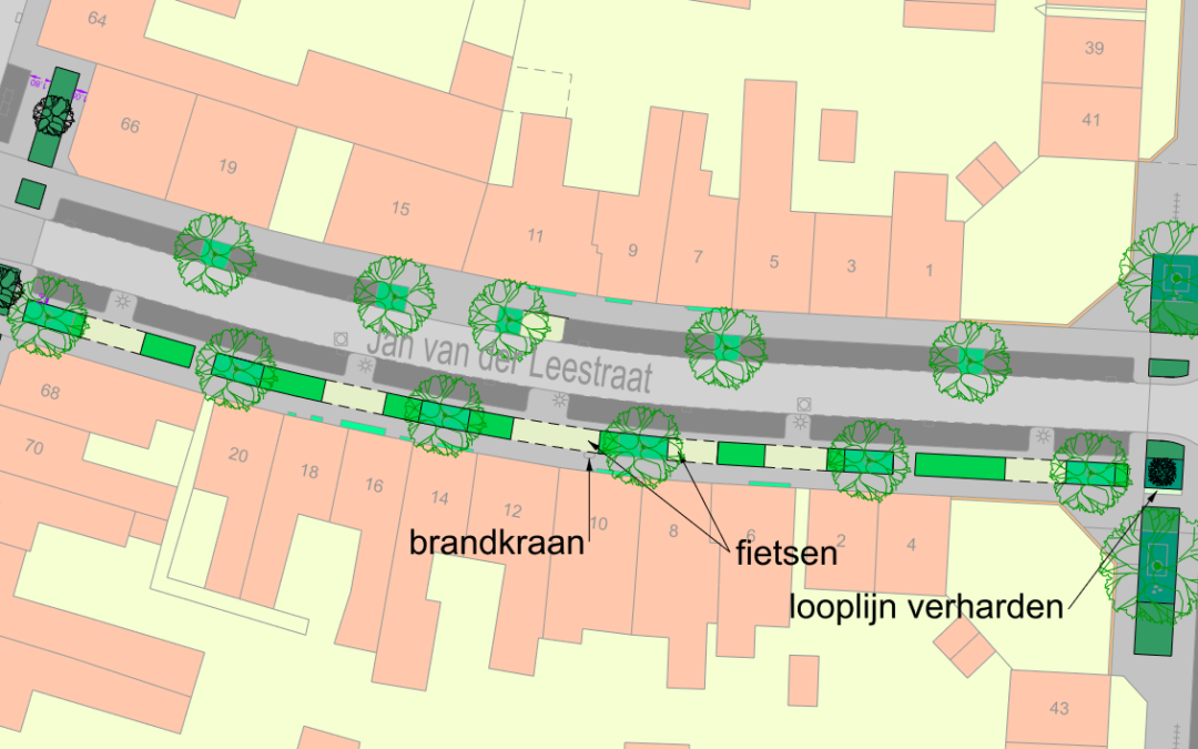 Uitleg: adoptiegroen